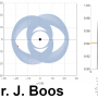 boos_title.png