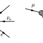 feyndiag_muon_decay.png