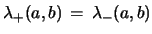 $ \lambda_{+}(a,b)\, =\,
\lambda_{-}(a,b)$